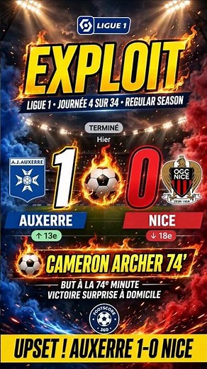 AUXERRE 1-0 NICE : L'EXPLOIT ! Cameron Archer crucifie Nice à la 74e [Ligue 1]