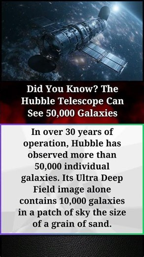 Did You Know? The Hubble Telescope Can See 50,000 Galaxies
