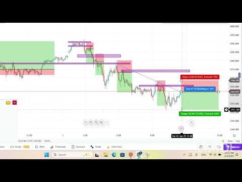 📈 Simple Gold Trading Strategy (5-Minute Timeframe) – Easy & Effective!