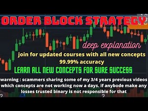 order block strategy || deep explanation || take sureshot trades by this strategy_TRUSTED BINARY