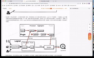Logtail日志采集支持高精度时间戳