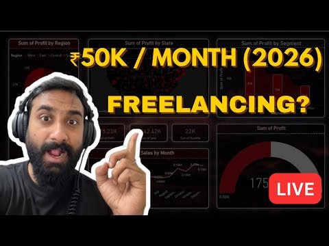 Data Analysis Freelancing Kaise Start Kare (2026) | Real Process + Pricing + Clients