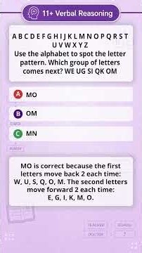 11 Plus Verbal Reasoning Letter Series