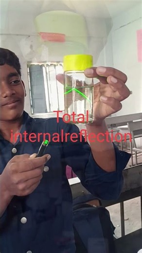#TOTAL INTERNAL REFLECTION