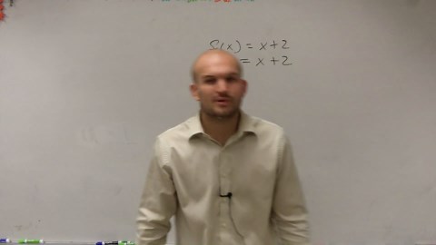 Step by step algorithm for finding the inverse of a function