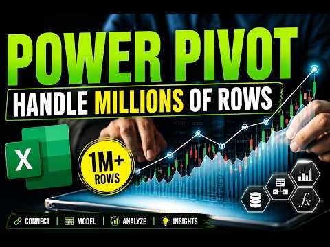 Power Pivot Full Introduction in Hindi | Excel Data Modeling