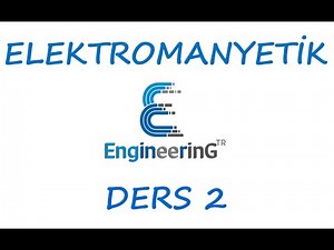 Elektromanyetik Teori Ders 2 Kartezyen Koordinat Sistemi / Cartesian Coordinate System