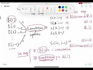 AtCoder | AtCoder Beginner Contest 378 | E - Mod Sigma Problem | prefix | Solution | Explanation
