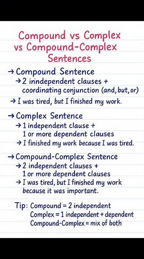 Compound vs Complex vs Compound-Complex Sentences | Easy Grammar