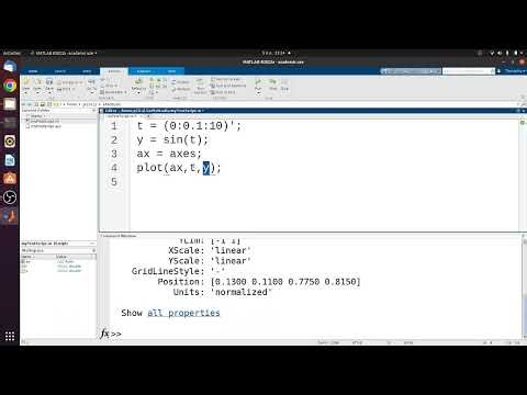 พื้นฐานโปรแกรม MATLAB : Visualization (plot พื้นฐาน)