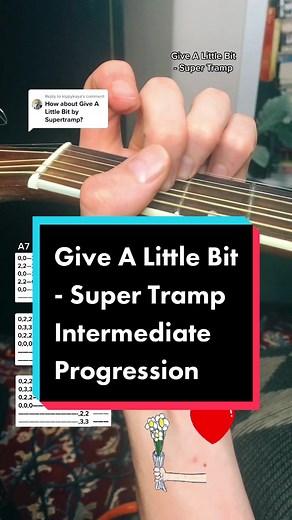 Reply to @kippykaya Give A Little Bit Guitar Chord Progression - Supertramp #givealittlebit #supertramp #chordprogression #fyp