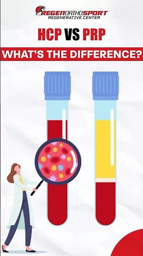 PRP vs. HCP: Discover the Future of Regenerative Healing #RegenerativeTreatment