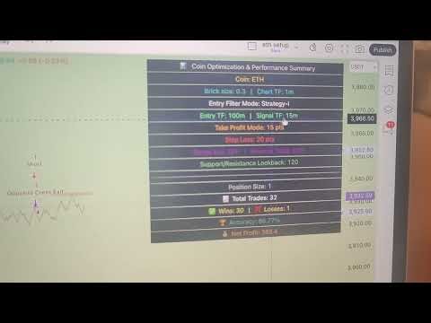 Renko bot latest guidelines