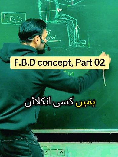 F.B.D Concept Explained: Physics Part 02