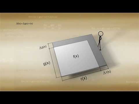 Derivatives of Multiplication - A Calculus Math Tutorial