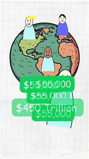 Distribute money equally #money #finance #investing
