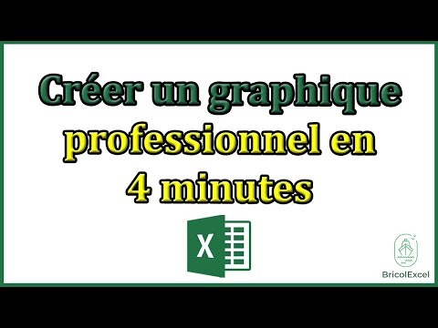 Create a professional chart in 4 minutes on Excel