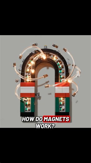 How do magnets work? #howthingswork #stemeducation #engineeringbasics #learnsomethingnew #science