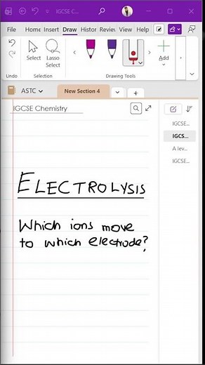 Most Students Confuse Anode and Cathode | Electrolysis Made Easy | IGCSE Chemistry 0620