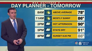 News Channel 8 on The CW Tampa Bay