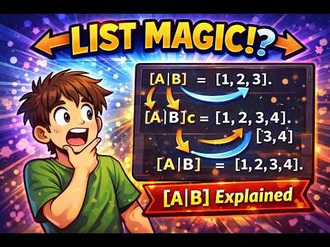 N-Prolog Prolog list pattern matching explained (1 min)