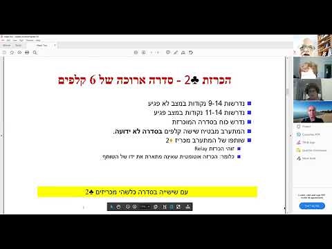 Cappelletti Bridge Convention