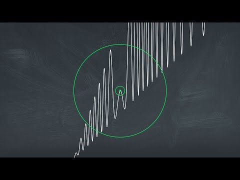 The Main Intuitive Idea of Calculus (applied to curves in Differential Geometry)
