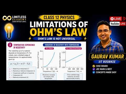 Ohm's Law Limitations I Temperature Dependence of Resistivity I Class 12 Physics I Chapter 3 #ohm