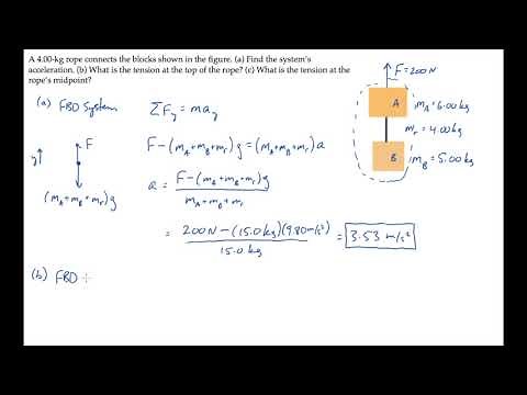 Newton's 2nd Law: Hanging Blocks. Level 2, Example 1