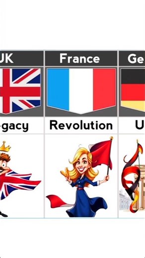 Hidden flags 😱#flags #shortvideo #ytshorts