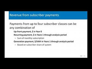 Community Solar Financial Model for Fall 2021