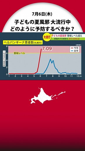 夏風邪とヘルパンギーナが大流行中