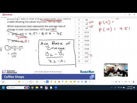 Unit 5 Lesson 10: Looking at Rates of Change