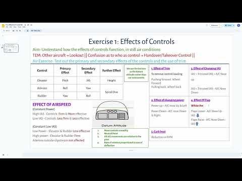 EX1 - Effects of Controls