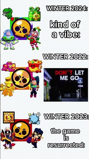 Is Brawl Stars Still Fun in 2024?