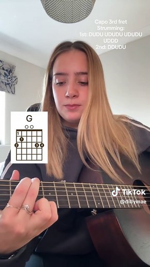 Guitar Tutorial for 'I Love You, I’m Sorry' by Gracie Abrams