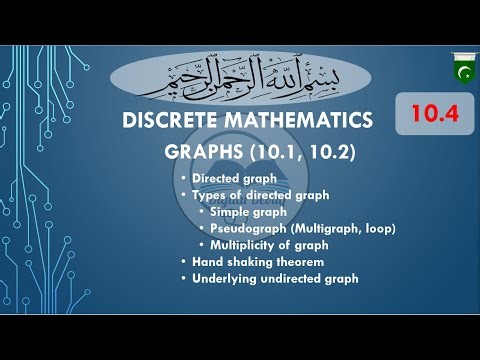 Graph theory | Directed Graphs in Discrete Math -اردو / हिंदी