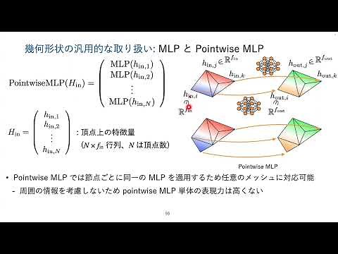 物理屋のための機械学習講義「対称性のある機械学習による物理現象の解析」part 2/3