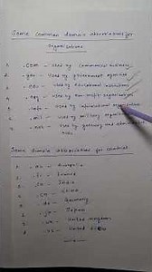 Domain abbreviations #abbreviations #dns