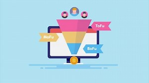 Online sales funnel explained, Customer journey through sales funnel, landing page funnel for customer conversion - 2d animation video clip