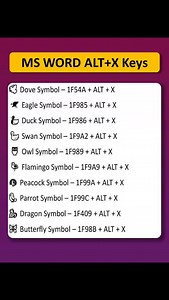 1.3K reactions · 378 shares |  Uncover the Secrets: MS WORD Alt+X Symbol Shortcuts! #exceltricks #msexcel #msexceltricks #fblifestyle #Harkesh #harkeshkumar #Excel #exceltips #excelunlocked Excel By Vikal Microsoft Excel Excel Unlocked | Harkesh Kumar | Facebook