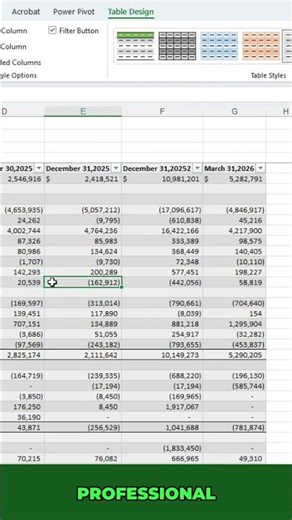 Excel Tip: Apply Professional Formatting to Your Table in Seconds