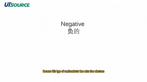 Semiconductors Made Simple Learn Diodes with Animation. www.utsource.net | Utsource