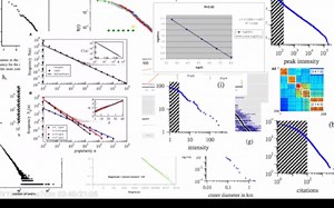 贝叶斯-zipf齐比夫律:杨幂律分布=信息熵=斜率为负=分形维度！语言信息熵是最强大的思想武器！