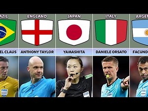 List Referees FIFA World Cup Qatar 2022