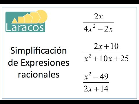 Simplification of rational expressions