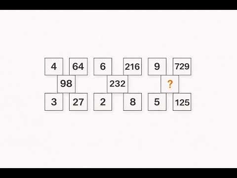 Spot the Pattern | IQ Test Brain Teaser