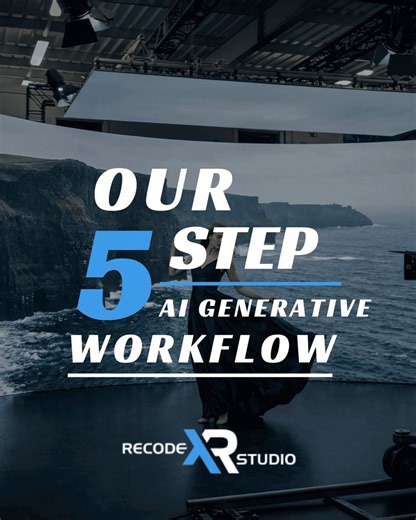AI-Driven Content Creation Workflow | Recode XR Studio posted on the topic | LinkedIn