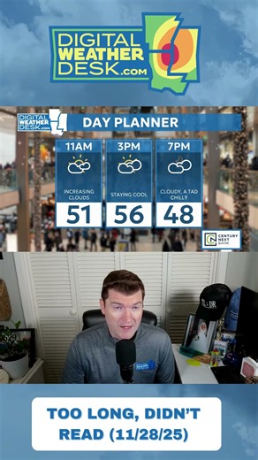 TOO LONG, DIDN'T READ | Friday, November 28, 2025 #weather