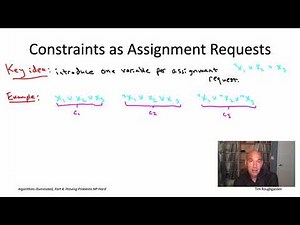 Algorithms for NP-Hard Problems (Section 22.4: Independent Set Is NP-Hard)